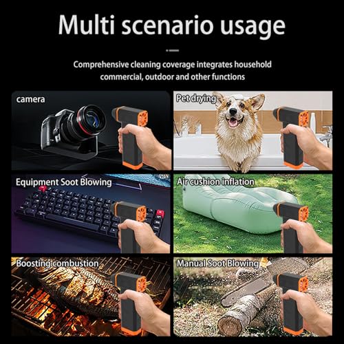 Cordless Air Blower, Electric Air Blower, 140000RPM 8000mAh Cordless Turbo Fan Blower for Keyboard Car Home Cleaning, with 3 Gears Speed Regulation, Suitable for Various Scenarios by Generic - Used condition - Image 6
