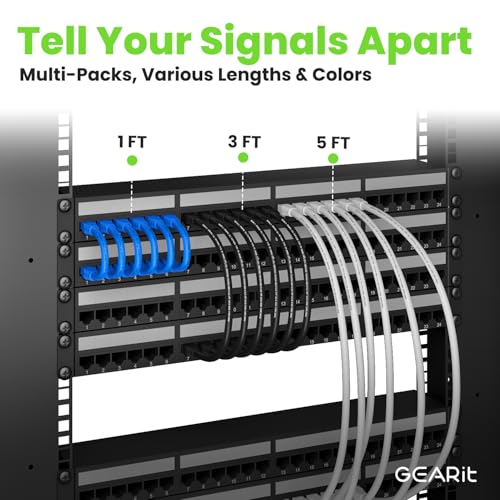 GearIT Cat6A Ethernet Cable 10Gbps Snagless Shielded SSTP, SFTP Shielded Ethernet Cable, 26AWG 4 Pair Solid Bare Copper Cat6 Cable, Cat 6 Shielded Network Cable - Image 7