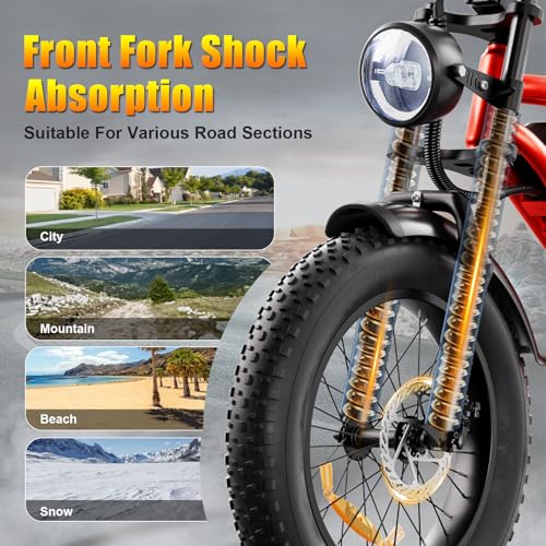 HAPPYRUN 1500W Electric Bike for Adults, 48V 18Ah Removable