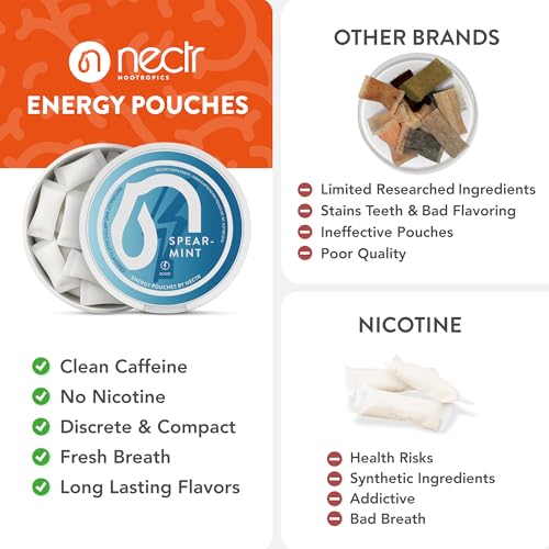 Image of Nectr Energy 50mg Caffeine Pouches - Sweet Mango Flavored, Sugar-Free Brain Treats. 20x Mini Nicotine-Free Pouches Per Puck. Fast Focus & Energy Supplement - 4 Pack