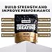 Gains in Bulk Intantized Creatine Bundle, Soluble Pre Workout Powder, Supports Muscle Building, Strength and Performance, Unflavored and Raspberry, 60 Servings