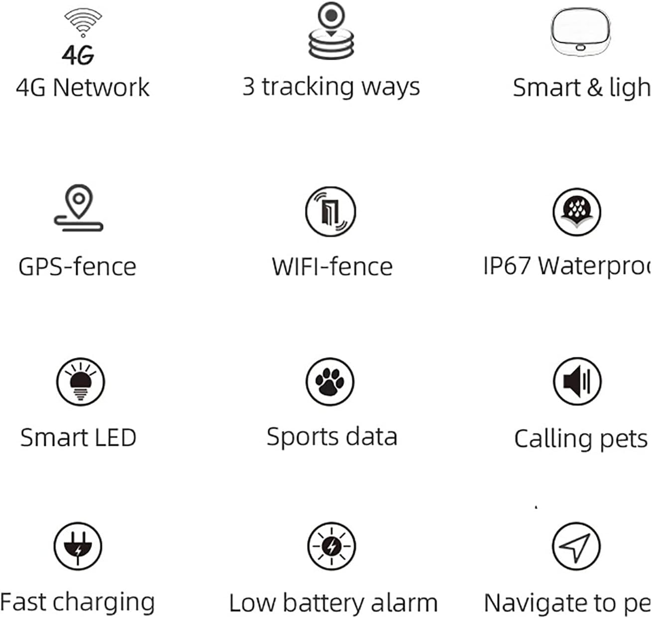 Localizador De Mascotas 4G,Localizador De Vallas For Perros Inalámbrico Con GPS Recargable,Sistema De Seguimiento Eléctrico For Mascotas Con Collar Rastreador, Datos Deportivos, Alarma De Batería Baja