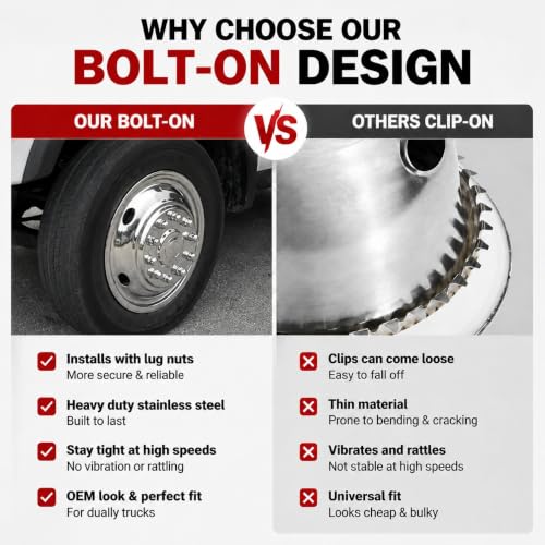 Image of 4X 19.5 Bolt On Wheel Simulators Compatible with Ford 2005-2025 F450 F550, 10 Lug 5 Hand Hole Design Front Rear Dually Hub Caps Skins Liners Rim Covers Stainless Steel Polished with Tool Kits