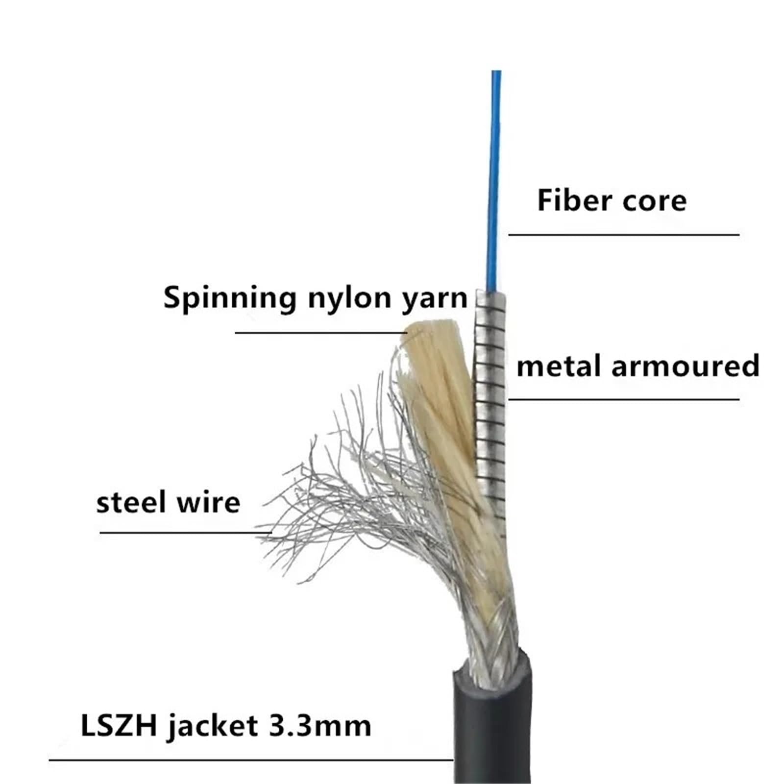Fibre Optique blindée extérieure, SC-SC/FC/LC monomode 2 cœurs, câble de raccordement en Queue de Cochon blindé en Fil d'acier, 1m à 15m(SC-SC 1m)