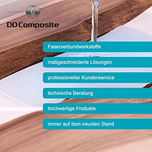 DD Composite Laminierpinsel Sets Flachpinsel Kunststoffstiel verzinkte Zwinge, Pinsel bitte wählen:30mm (12 Stück)