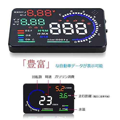 NikoMaku HUD ヘッドアップディスプレイ A8