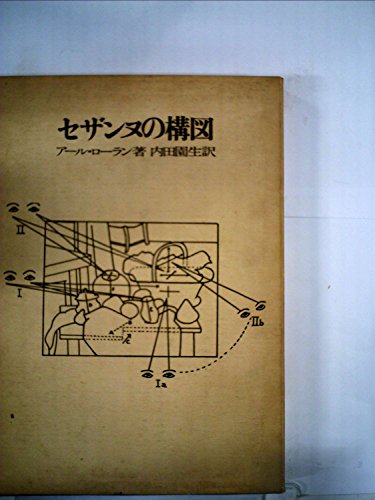 セザンヌの構図 (1972年)