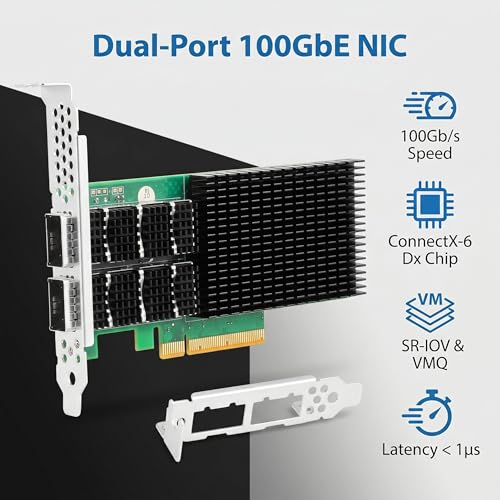 Image of Vogzone 100GbE SmartNIC Card for Mellanox MCX623106AN-CDAT, PCIe 4.0 x16 100Gb Ethernet NIC with Mellanox ConnectX‑6 Dx EN Chipset, Dual QSFP56 Network Card Support RDMA