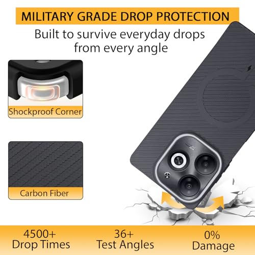 Image of LIRAMARK Rugged Carbon Fibre TPU Armor Silicone Back Cover Case for SMART 8 /Spark Go 2024 /SPARK 20 /SMART 8HD /A70 /POP8