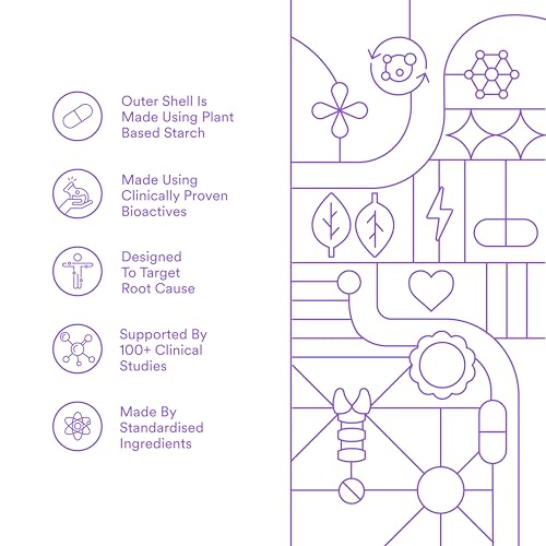 Image of Thyroid Support | Supports Healthy Thyroid Function & Hormonal Balance | With ForsLean & Shoden | GMP Certified | 56 Veg Capsules | Pack of 2