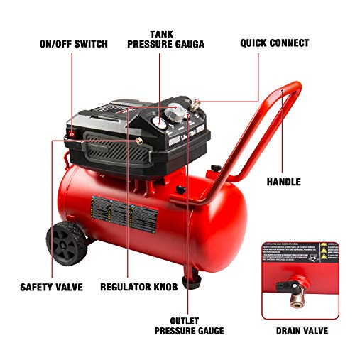 Craftsman 10-Gallon Air Compressor, 1.8 HP, Max 175 PSI, 4.0 CFM @ 90PSI, 5.0 CFM@40PSI, Oil-Free, Quiet Shop Air Compressor with Wheels for Spraying Pneumatic Tool, Model: CMXECXA0201041 - image 6