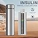 48H Insulin Pens Cooler Travel Case with Temperature-Sensitive Color Display, Diabetic Medicine Cooler TSA Approved Medication Cooling Case Insulins Pen Cooler with Biogel Ice Pack