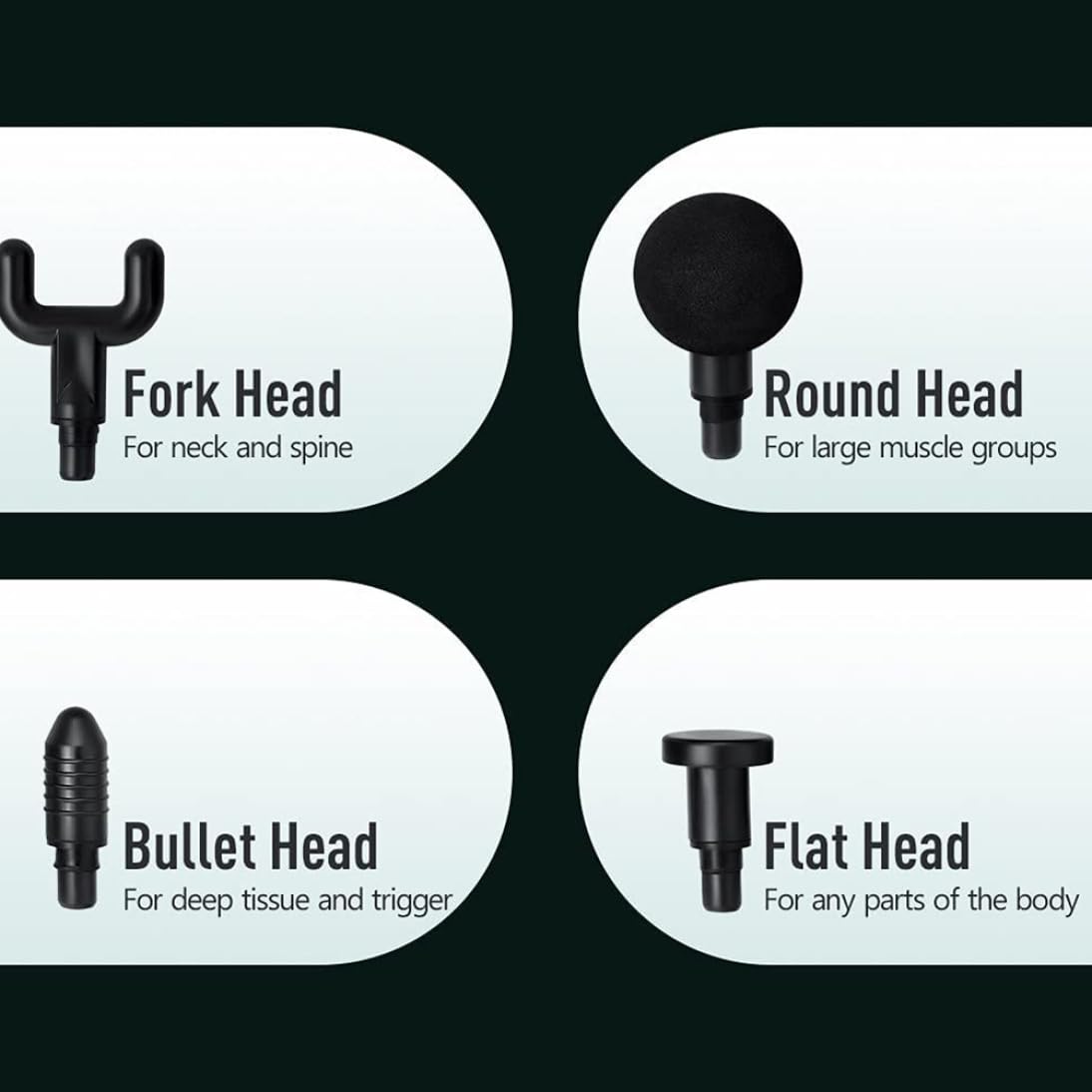 Jeorywoet Muscle Massage Gun Fascia Gun Guns Gun Massager Tissue and Muscle Relaxation Massager for Neck, Body, Shoulders, Massage Device, massage guns