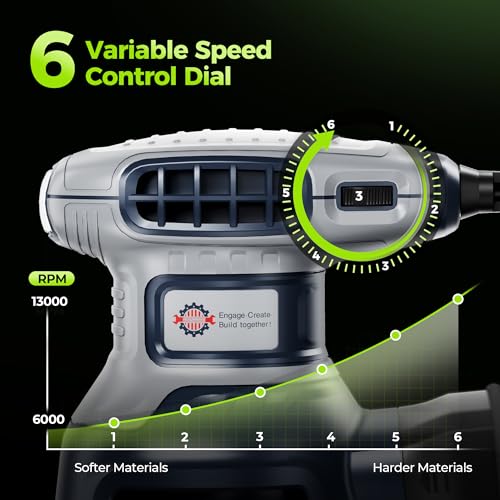 5-Inch Random Orbital Sander
