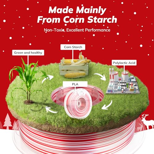 Image of AMOLEN Silk PLA 3D Printer Filament, Shiny Multicolor Christmas Rainbow PLA Filament 1.75mm, Fast Color Change PLA 3D Printing Filament for Most FDM 3D Printer, Red White, 1kg (2.2lbs)