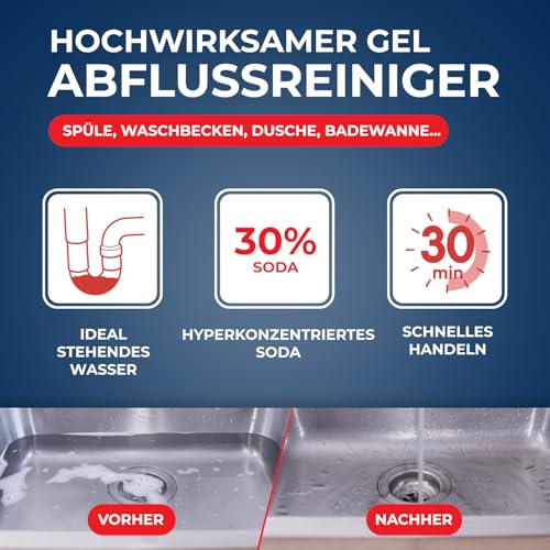 STARWAX - Extrastarker Gel-Abflussreiniger - Ideal bei stagnierendem Wasser - Küche und Bad - Wirkt in 30 Minuten - Konzentrierte Gel-Formel mit 30% Ätznatron - 1 Liter - 1 Liter = 2 Anwendungen