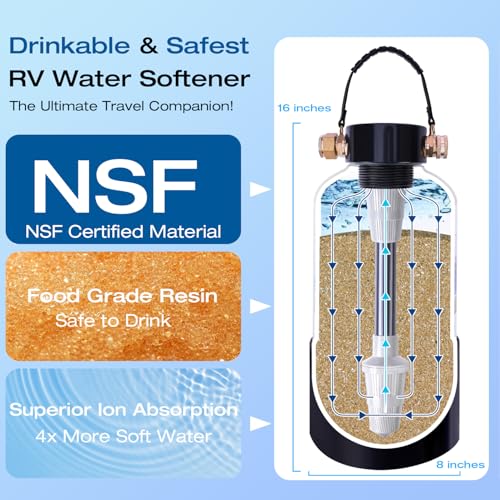 H&G lifestyles ‎Portable Water Softener for RV with Water Hose, Food-Grade Resin 3/4' Brass Fittings 2600 Gallons Softens Hard Water Filtration System for Car Washing Pressure Washing