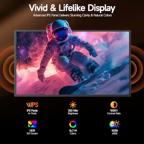 Image of 15.6 inch Portable Monitor 1080P FHD IPS, 250 Nits Brightness, Adjustable Kickstand with VESA Mount, USB-C HDMI, Dual Speakers, Ultra-Slim Travel Laptop Second Screen for Phone PC PS5 Switch