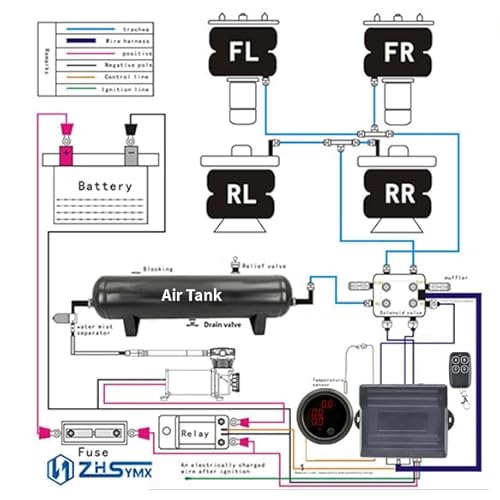 Zhsymx 14ASCS-LZQ Universal 150 Psi 1/4 Npt Horns Heavy Duty Onboard Air Compressor, Replacement For Truck/Car Train Horn/Suspension/Ride/Bag Kit/System And All 12V Vehicles Like Semi/Pickup Trucks thumb #4