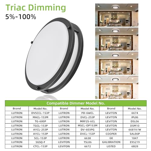 Image of hykolity 16 inch Dimmable LED Flush Mount Ceiling Light Fixture,36W,2200LM
