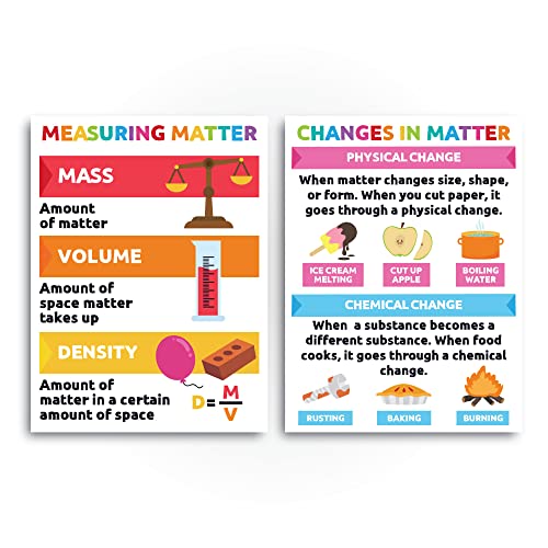 Sproutbrite Science Stem Chemistry Matter Mass Posters Anchor Charts For Classroom - Classroom Decor Decorations Wall Charts #TOP3