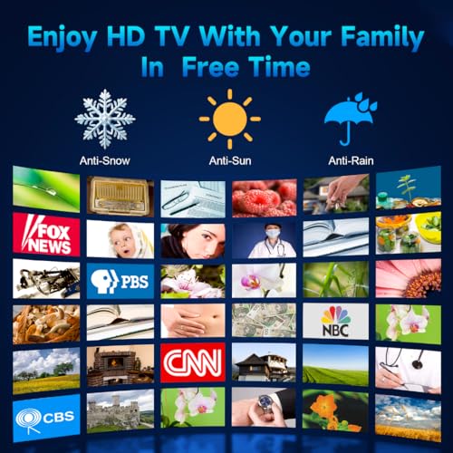 Image of 2026 Upgraded 5000+ Miles Indoor /Outdoor TV Antenna for Local