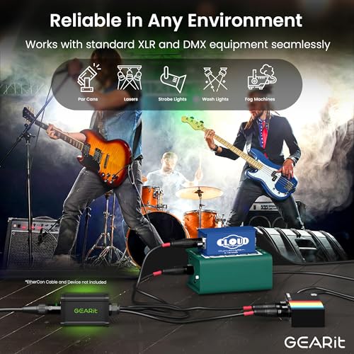 GearIT 4 Channel Snake (2ft Breakout Cable) 3Pin XLR to Ethercon RJ45 Cat5/Cat6 Ethernet Extender - 4 XLR (2 Male, 2 Female) for Live Stage, Sound, Lighting, Audio Recording Studio by GEARit - Used condition - Image 4