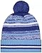 New Era Kansas City Royals Onfield Sport Blue Striped Cuffed Baseball Knit Beanie Hat Pom - MLB Cheer Cuff Knit Cap