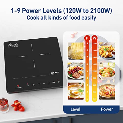 Infografía de niveles de potencia de la placa de inducción IsEasy, mostrando opciones de 120W a 2100W