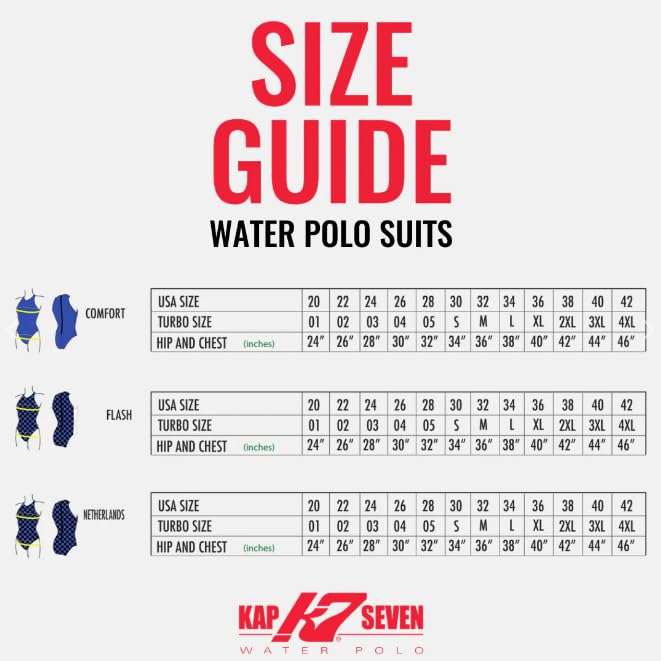 KAP7 Turbo Comfort Women's Water Polo Suit3