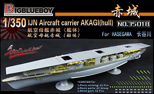 Amazon | 1/350 日本海軍空母 赤城用エッチングセット | プラモデル 通販
