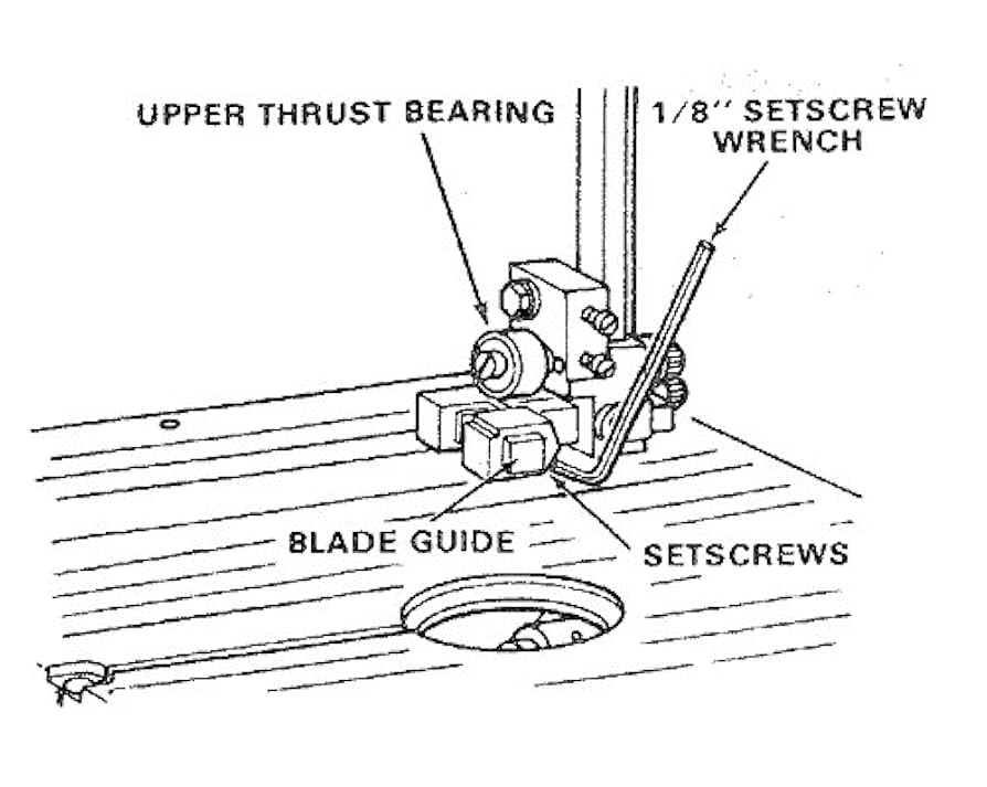 Amazon.com: Sears Craftsman 12 英吋(約30.5 公分)帶鋸砂光機