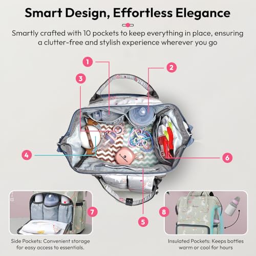 Image of StarAndDaisy Diaper Bag for Mothers for Travel /Diaper Bags for Mom with 26L Large Capacity /Baby Bag for Mother with Multiple Pockets with 3 Double Insulated Bottle Holders (Grey)