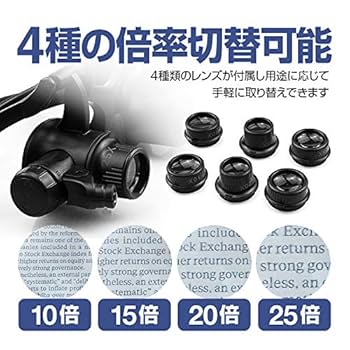 Amazon.co.jp: LEDライト付メガネ型ルーペ 眼鏡型拡大鏡 倍率10