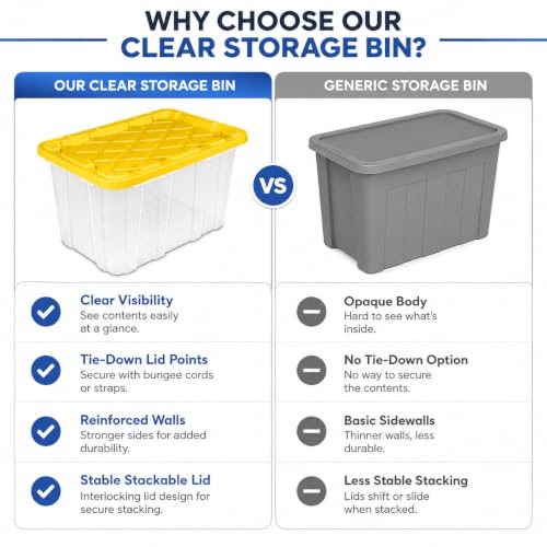 Image of 4-Pack 27Gal Clear Storage Bins with Lids, Heavy Stackable Totes, Yellow