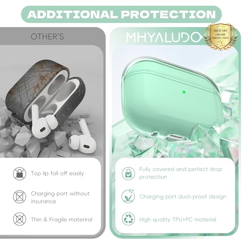 Image of for Airpods Pro 2 Case with Cleaner Kit, Crystal Clear Cover | Highly Transparent Anti-Yellowing TPU,Shockproof,Scratch-Resistant,Travel-Ready Keychain Cover for Work,Gym,Green