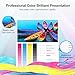 Adoccur PG-240 XL/CL-241 XL Ink Cartridges Compatible with Canon 240XL 241XL Combo Pack 240 241 Ink for Canon PIXMA MG3600 MG3620 TS5120 MX472 Printer Ink, 1 Black, 1 Color (2 Pack)