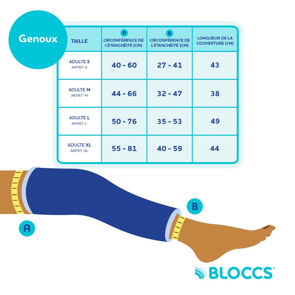 Bloccs Protection de Genou étanche pour adulte (M)