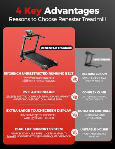 Image of Renestar Treadmill for Home with 25% Auto Incline - 8.5MPH Max Speed, Extra Large LED Touchscreen, 300LBS Capacity, 3.5HP Home Office Treadmills for Running Jogging Walking