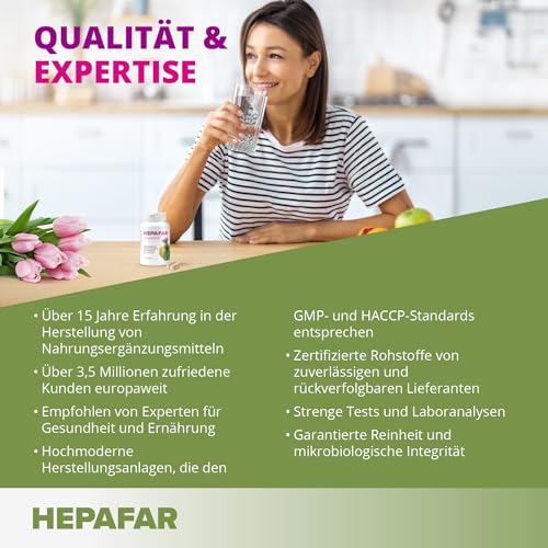 Sensilab Leberkur – 120 Hochdosierte Mariendistel Kapseln für 120 Tage – Leber Kur, Leber Komplex & Fettstoffwechsel – Mariendistel, Artischocke, Löwenzahn, Vitamin E – 80% Silymarin – Hepafar
