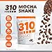 Mocha Plant Protein Powder and Meal Replacement Shake | Gluten, Soy Protein, and Dairy Free - 0g of Sugar | Keto and Paleo Friendly | Includes Clear Shaker and Recipe eBook (Digital) | 28 Servings