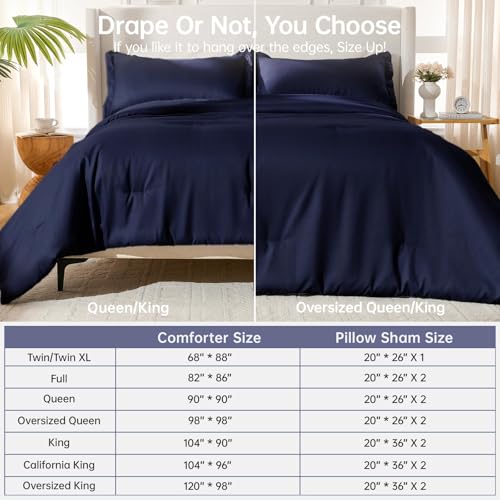 MUXHOMO Twin/Twin XL Comforter Set, 2-Piece All-Season Bedding, Navy Blue by MUXHOMO - Used condition - Image 8