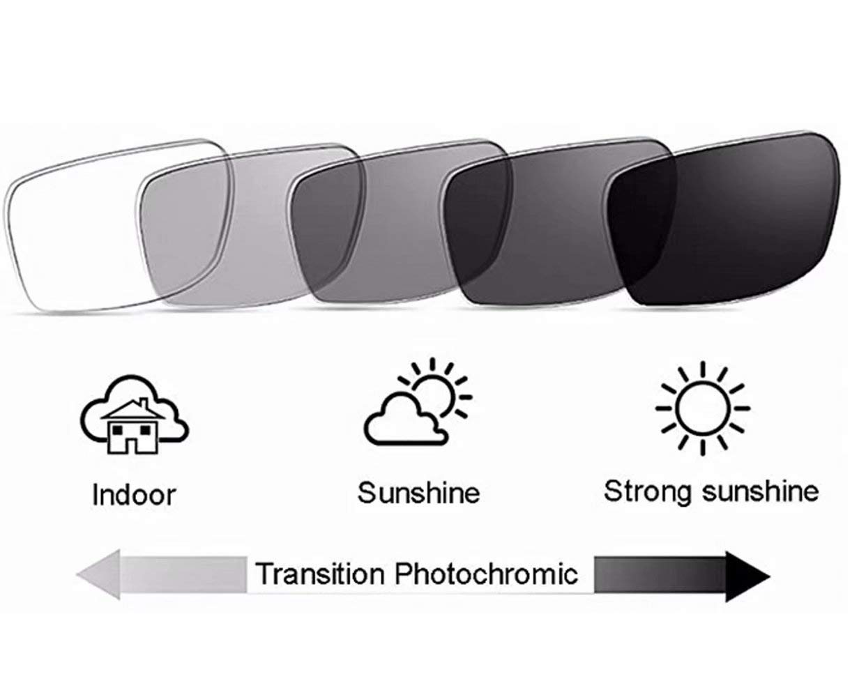 SHINU Fotochromizm szare dwuogniskowe okulary do czytania + 2,50 siła mężczyźni kobiety komputerowe okulary do czytania - PRBG8068