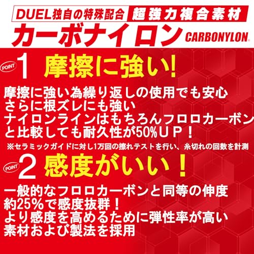 DUEL(デュエル) HARDCORE(ハードコア) カーボナイロンライン 50Lbs. HARDCORE POWERLEADER CN 50m 50LbS. クリアー H3332 4枚目
