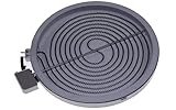 Producto compatible con los dispositivos de marca: Fagor