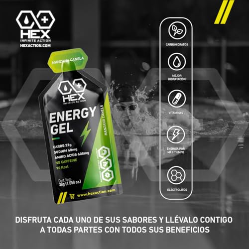 Geles Corporales, Imagen adicional