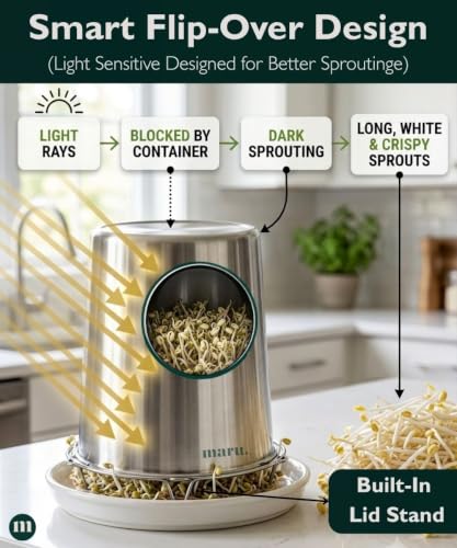 Image of Maru Steel Sprouts Maker 1000ml with Hole Mesh Lid & Drain Stand, Includes Airtight Lid for Storage Container, Plastic /BPA Free Sprouting Jar for Moong, Green Gram, Beans, Chickpeas, Seeds & Lentils