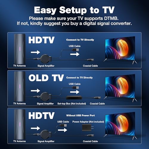 Image of TV Antenna for Smart TV,100+ Miles Range Digital TV Antenna for Local Channels with Amplifier Signal Booster, Supports 4K 1080p,Indoor Outdoor IPX7 Waterproof,Lightning Protection Glossy Black
