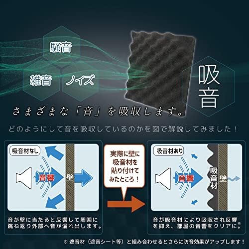 コスプレファクトリー 吸音材【 日本製 】25cm × 25cm 厚み 2.5cm 復元不要 手軽 DIY デッドニング 車 壁 スピーカー 騒音対策 レコーディング 壁面 ウレタン スポンジ 緩衝材 音 難燃 ウレタンフォーム 密度 28D の商品画像 4