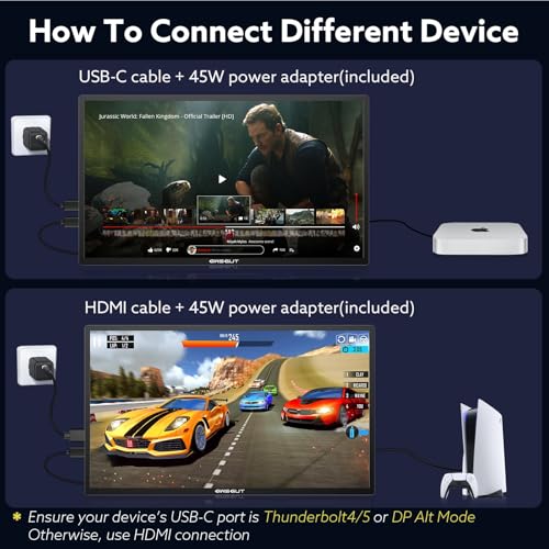 Whole Home 5K professional monitor Kit product image
